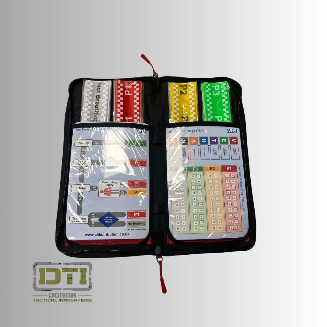 Bundle: 2x Upgraded Ten Second Triage (TST) Kits – Red