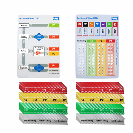 NHS Ten Second Triage Refill kit - B2B - Doran Tactical InnovationsNHS Ten Second Triage Refill kit - B2B