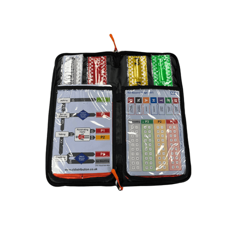 Ten second Triage (TST) Kit - B2B - Doran Tactical InnovationsTen second Triage (TST) Kit - B2B