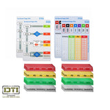 NHS Ten Second Triage Refill kit