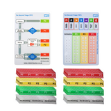 NHS Ten Second Triage Refill kit- B2B