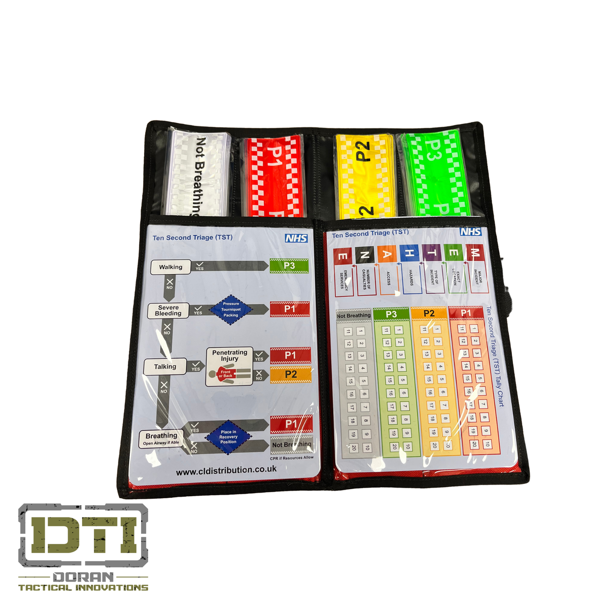 Compact Ten Second Triage (TST) Kit